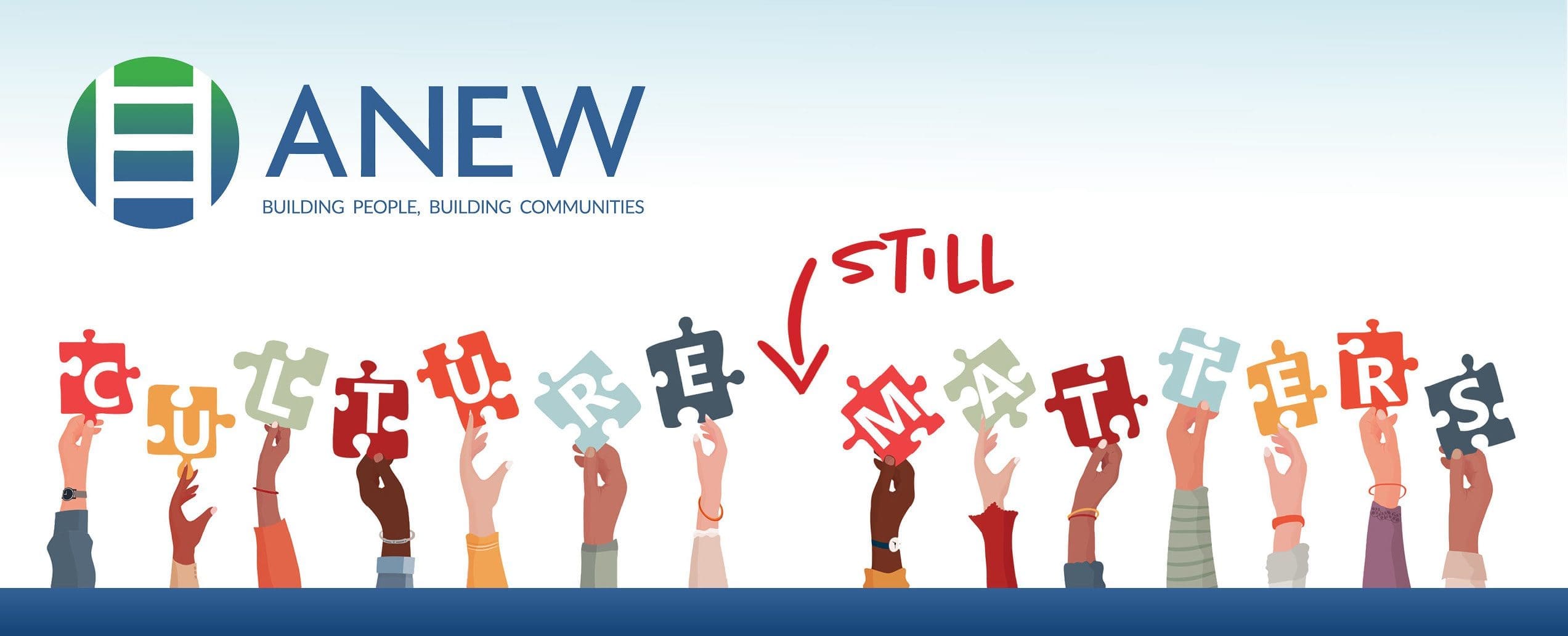 Inclusion Summit Follow-Up Header